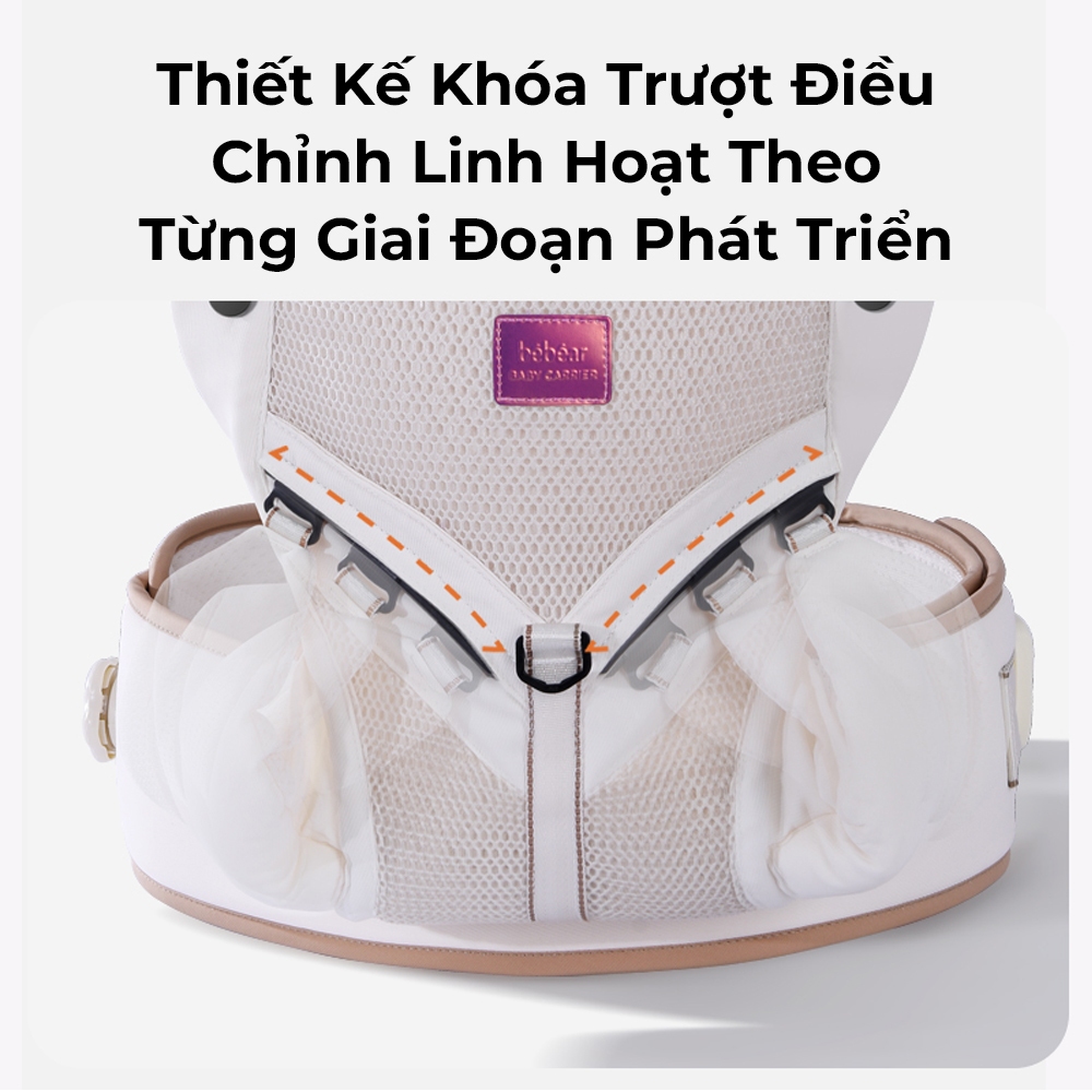 Địu Em Bé Bebear Đa Tư Thế Cao Cấp – Có Đai Eo Chống Gù, Khóa Từ Nam Châm, Thoáng Khí, Dùng Cho Bé Sơ Sinh 0-36 Tháng địu cho bé