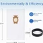 Thích hợp cho kirby 204811 & 204814 Phụ kiện máy hút bụi Túi thu gom bụi Túi đựng rác không dệt