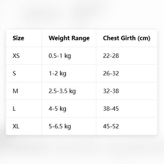 Váy đào hè mèo ren dây dắt, mỏng thoáng khí chó mèo 0,5-6,5kg