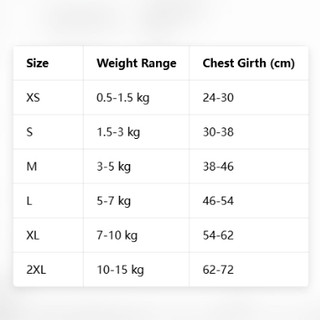 [Hàng có sẵn] Váy hầu gái ren hoa màu hồng cho thú cưng Mèo dễ thương 0,5-15kg