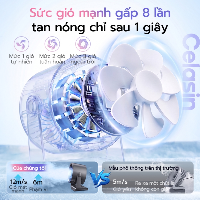 Quạt Để Bàn Cao Tốc 2026,RGB, 3 Tốc Độ, Hẹn Giờ, Cảm Ứng, Sạc Nhanh, Quạt Type-C Văn Phòng