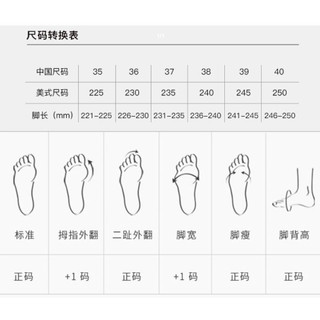 Lưới Bên Trong Tăng Chiều Cao Nửa Dép Nữ Mặc Ngoài 2024 Đế Dày Baotou Không Gót Trượt Giày Trắng Lưới Bên Trong Tăng Chiều Cao Nửa Dép Nữ Mặc Ngoài 2024 Đế Dày Baotou Không Gót Giày Trắng