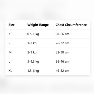 [Hàng có sẵn] Đầm công chúa dễ thương cho thú cưng mùa hè 0,5-6kg