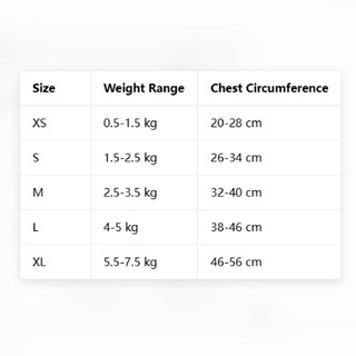 [Hàng có sẵn] Áo Vest mùa hè cho thú cưng mèo Hàn Quốc Váy thú cưng Quần áo thoáng khí cho chó 0,5-7,5kg