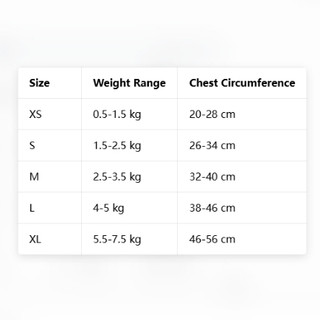 Váy ren mèo cho thú cưng mùa hè Trang phục dễ thương 0,5-7,5kg