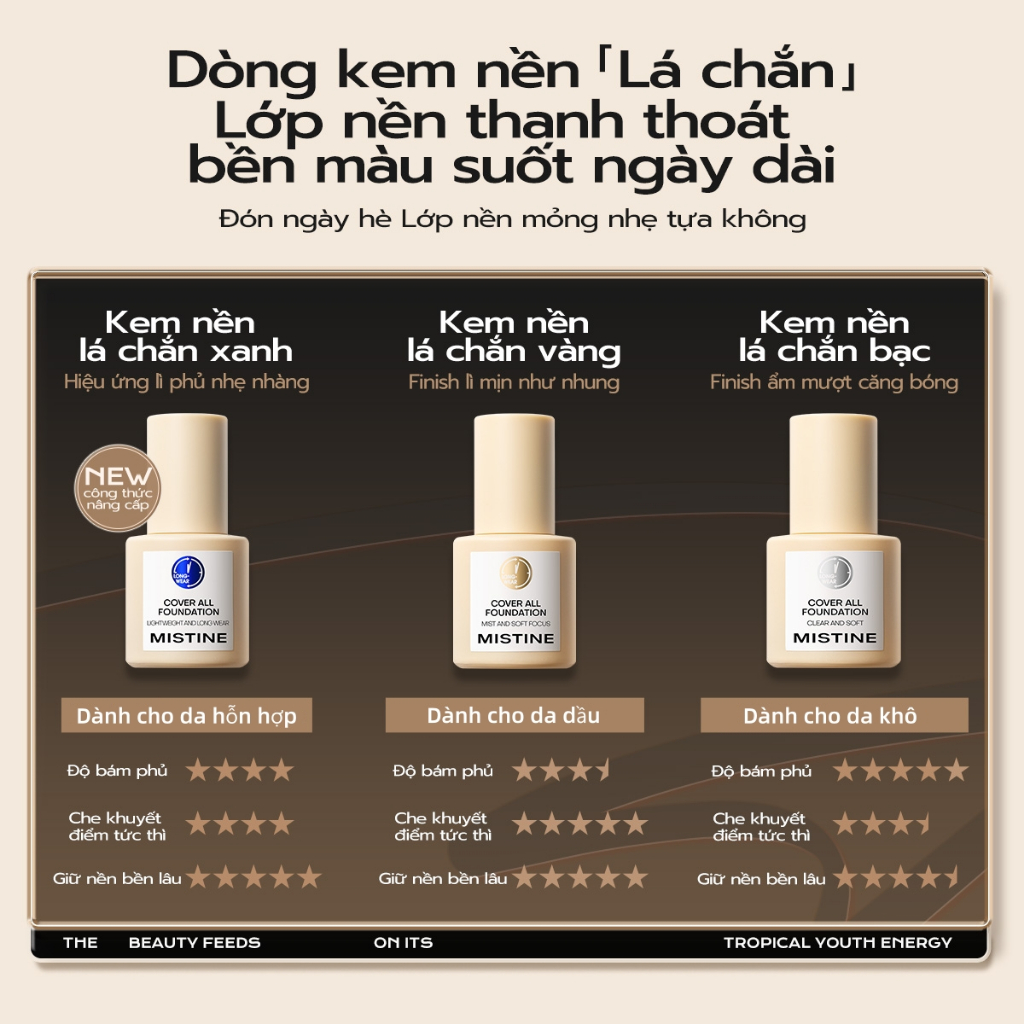 mistine shield Kem Nền Dạng Lỏng 30g – Finish Mịn Lì Tự Nhiên, Che Phủ Tốt, Kiềm Dầu Hiệu Quả, Chống Lem Trôi, Giữ Nền Bền Màu Cả Ngày | BigBuy360 - bigbuy360.vn