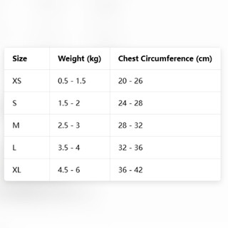 [Hàng có sẵn] Váy phồng công chúa thoáng khí cho mèo mùa hè 0,5-6kg