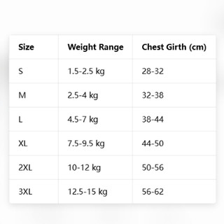 Mèo Mùa Hè Thoáng Khí Quần Áo Sơ Mi Thú Cưng Đa Năng Quần Áo 1.5-15kg