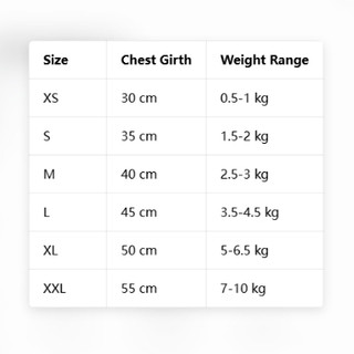 [Hàng có sẵn] Váy lưới mèo mùa hè Quần áo chó mát mẻ 0,5-10kg