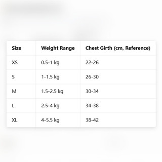 [Hàng có sẵn] Váy trùm đầu mèo sứ trắng xanh Quần áo cho chó thoáng khí mùa hè 0,5-5,5kg