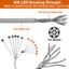 Bộ 55 Bộ 2 Mm Dây Thép Dây Cáp PVC Bọc Cầu Qua Vòng Tay Cho Cây Leo Núi Hàng Rào Sân Vườn Dây Quần Áo 304