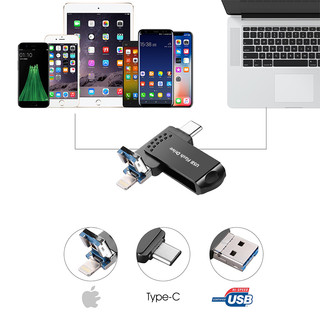 3-in-1 USB Flash Drive for iPhone, 1TB High-Speed USB-C/Type-C External OTG Storage for Photos and Videos