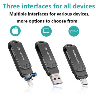 3-in-1 USB Flash Drive for iPhone, 1TB High-Speed USB-C/Type-C External OTG Storage for Photos and Videos