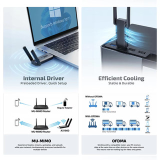 Bộ chuyển đổi WiFi 6 AX1800 USB 3.0 Băng tần kép 2.4G / 5Ghz 1800Mbps Bộ thu USB không dây Dongle Network Wi-Fi 6 cho máy tính xách tay Win10 / 11