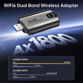 Bộ chuyển đổi WiFi 6 AX1800 USB 3.0 Băng tần kép 2.4G / 5Ghz 1800Mbps Bộ thu USB không dây Dongle Network Wi-Fi 6 cho máy tính xách tay Win10 / 11