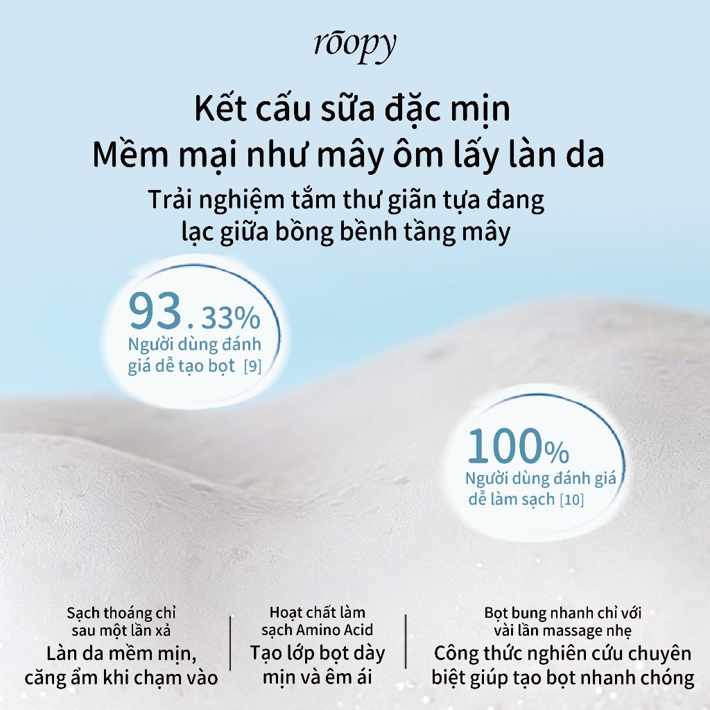 [Roopy×Joke Bear] Sữa tắm dưỡng ẩm – Hương thơm lưu giữ lâu, chứa Amino Acid, làm sạch dịu nhẹ, Bộ quà tặng sữa tắm/ tắm dưỡng thơm360ml