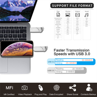 Điện thoại di động U Disk 2TB Thích hợp cho máy tính Apple Android Dung lượng lớn otg Data Flash Drive Dữ liệu ngoài Đĩa cứng di động