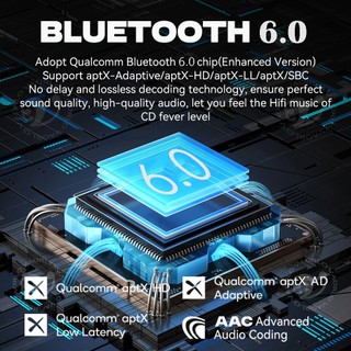 Bộ thu phát âm thanh aptX Bluetooth 6.0 3.5MM AUX aptX-Adaptive AD / HD / LL AAC HiFi Bộ chuyển đổi không dây đa điểm cho TV PC Ô tô