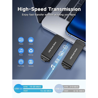 Ổ đĩa flash 1TB 3 trong 1 Thích hợp cho Apple USB3.0 Bộ nhớ tốc độ cao Ổ đĩa flash kim loại