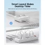Dải nguồn EU 6 trong 1 ORICO 2500W | Ổ cắm 2AC + 2USB-A + 2USB-C PD15.5W Sạc nhanh Máy tính để bàn Mini Dây nối dài cáp 1.6M Ổ cắm cắm di động