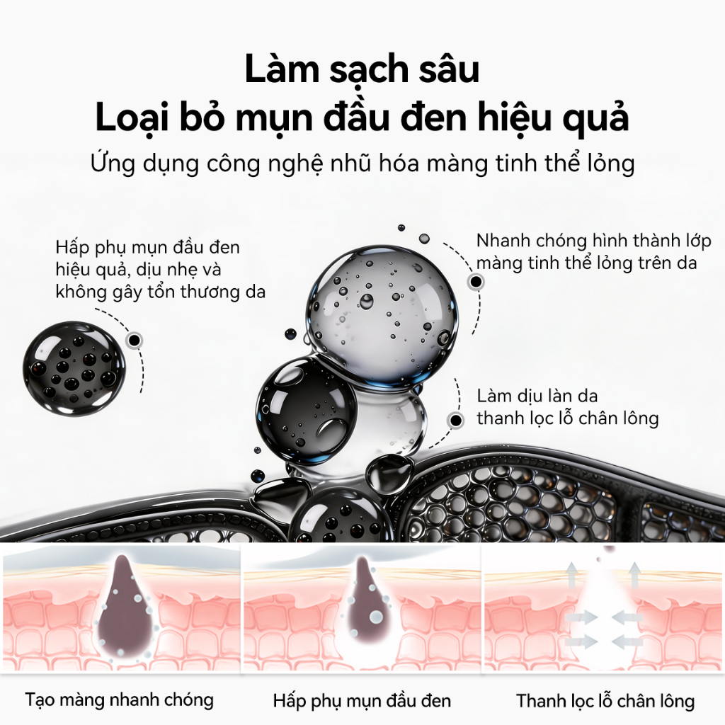 LANBENAMặt Nạ Lột Mụn Đầu Đen Than Tre (30g) - Sạch Mụn Cám Mụn Đầu Đen Bã Nhờn, Kiềm Dầu Thu Nhỏ Lỗ Chân Lông, Mịn Da Làm Dịu Da  Skincare