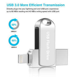 Ổ đĩa flash 2 trong 1 đa năng USB Tương thích với iPhone, iPad, iOS và PC / OTG Memory Stick, Giải pháp lưu trữ USB cho Mac, Ổ đĩa flash di động Thiết bị lưu trữ kim loại tốc độ cao 1TB