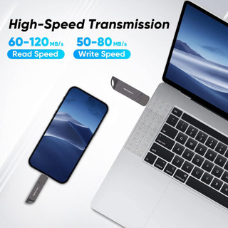 2TB Type-C USB Dual Drive Flash Ổ Đĩa Ảnh USB Lưu Trữ Ảnh Thẻ Nhớ