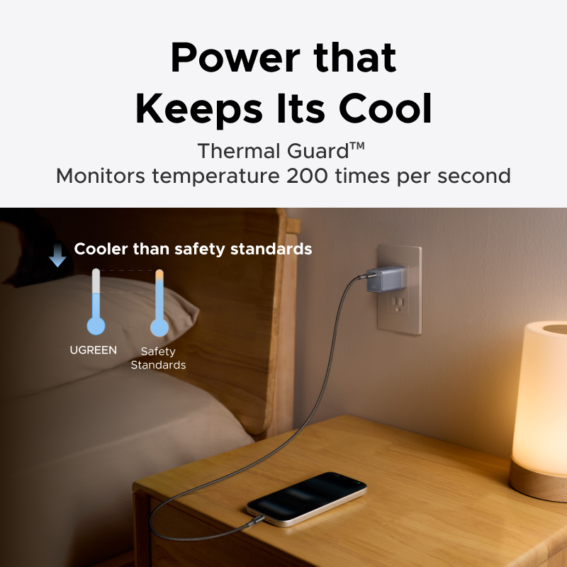Bộ sạc USB-C màu xám UGREEN 100W GaN có Hỗ Trợ AVS phích cắm có thể gập lại + Cáp USB-C 100W, hỗ trợ sạc nhanh cho iPhone 18 Pro Max iPhone 17 / 16 Pro Max / MacBook / Samsung S26 Ultra / iPad (phích cắm US). | BigBuy360 - bigbuy360.vn