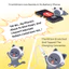 Bộ sạc nhanh UGREEN PD 45W GaN Little Cat với thiết kế khuôn mặt mèo