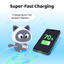Bộ sạc nhanh UGREEN PD 45W GaN Little Cat với thiết kế khuôn mặt mèo