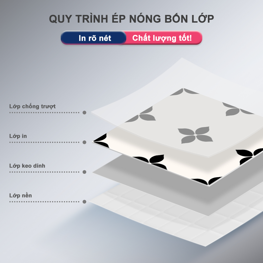 MORCART miếng dán sàn, 1 tấm, DIY chống nước chống mài mòn, trang trí sàn và tường, 20x20cm/30x30cm, phù hợp cho phòng tắm, nhà bếp, nền xi măng phẳng và nhẵn.