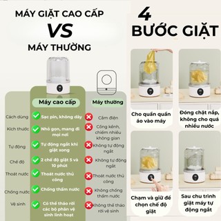 QUITEK Máy Giặt Mini Gấp Gọn – 2 Chế Độ Tự Động, Giặt Đồ Lót & Đồ Cho Bé, Tiện Lợi Mang Theo