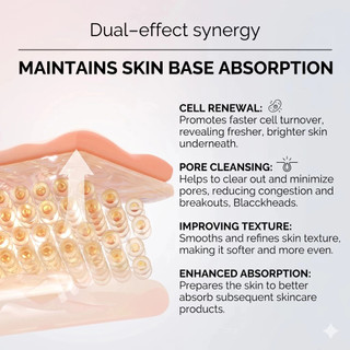 Ordinary Glycolic Acid Toner Exfoliates Facial Skin, Brightens And Deodorizes Skin