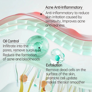 Kem tẩy mụn đầu đen Azelaic Acid thông thường làm mờ vết thâm mụn