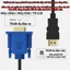 Bộ chuyển đổi HDMI tương thích với VGA MINIMALY 1-5m, dây chuyển đổi AV kỹ thuật số cho PC/HDTV