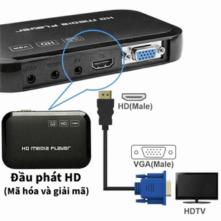 [Vận chuyển nhanh] HABITATCO Bộ chuyển đổi HDMI sang VGA 1-5m, 1080P, đầu nối AV cho PC HDTV