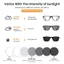 Kính đọc sách Cyxus chặn ánh sáng xanh Photochromic đa năng nam sử dụng kép TR90 + kim loại 2048