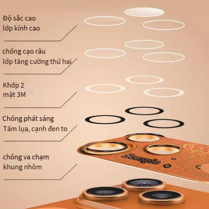 Phim Ống Kính Kim Loại Thích Hợp Cho iPhone17 Pro Max Điện Thoại Di Động Camera Phim Bảo Vệ 17Pro Chống Trầy Xước Họa Tiết Chòm Sao Nhiều Màu Tùy Chọn