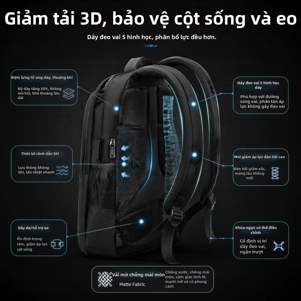 Ba lô đa ngăn dung tích lớn cố định trọng tâm, ba lô máy tính đệm xốp thoáng khí nam giới đi lại hàng ngày