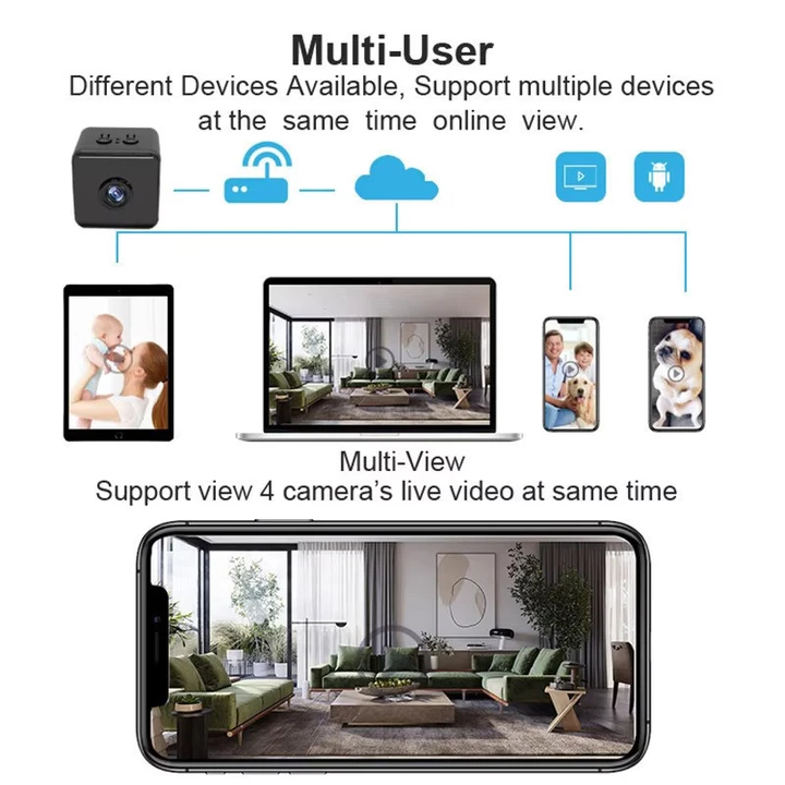 Camera Mini 1080P HD X6 MỚI Camera Wifi không dây nhỏ Phát hiện chuyển động ngoài trời Cảnh báo an ninh Camera quan sát ban đêm – 5