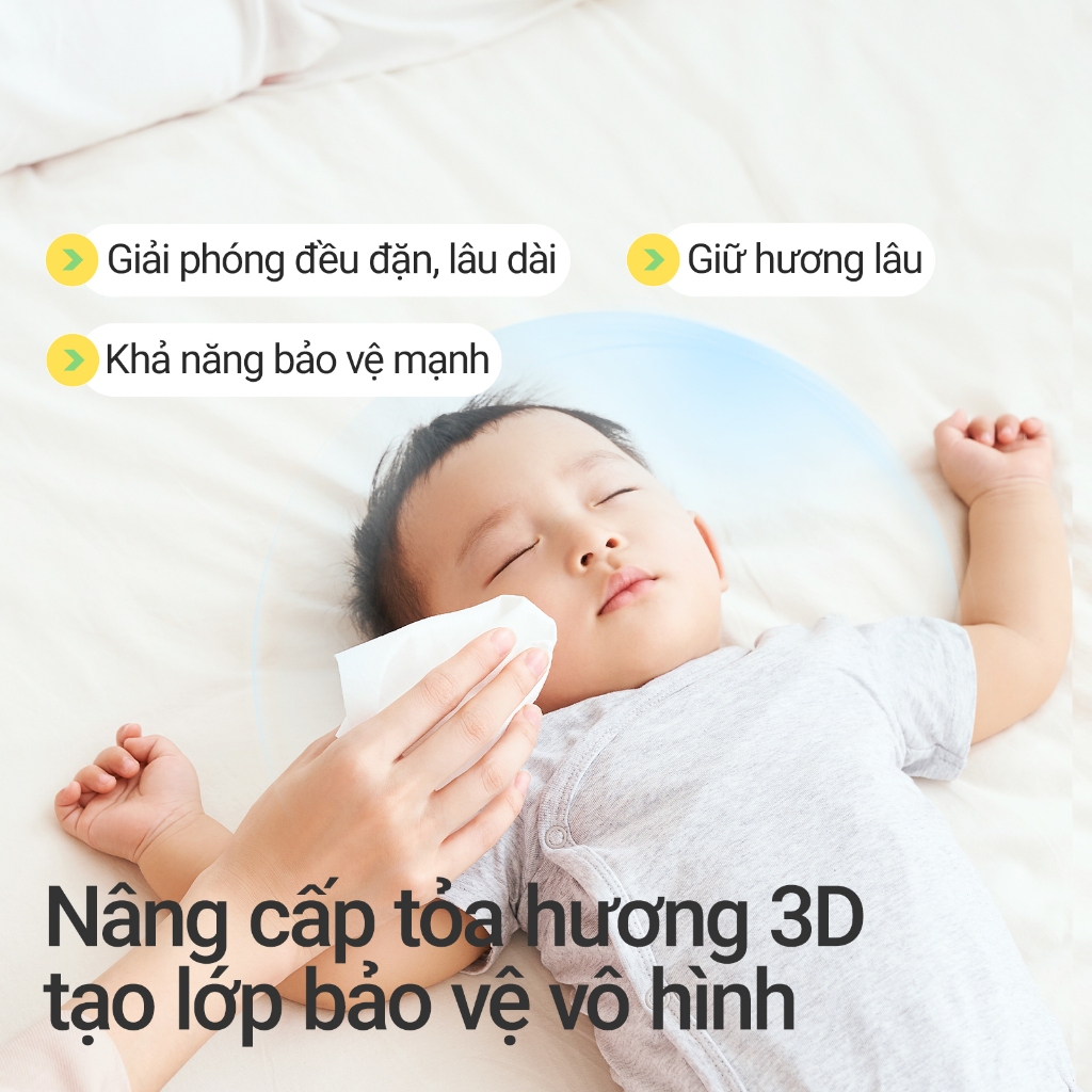 Miếng Dán Tinh Dầu Thực Vật Cho Bé - Hương Thơm Tự Nhiên Dịu Nhẹ, Thiết Kế Tiện Lợi Dán Quần Áo, 48 Miếng/Hộp, An Toàn Cho Trẻ Sơ Sinh & Trẻ Nhỏ - Hàng Nội Địa Giao Từ Việt Nam