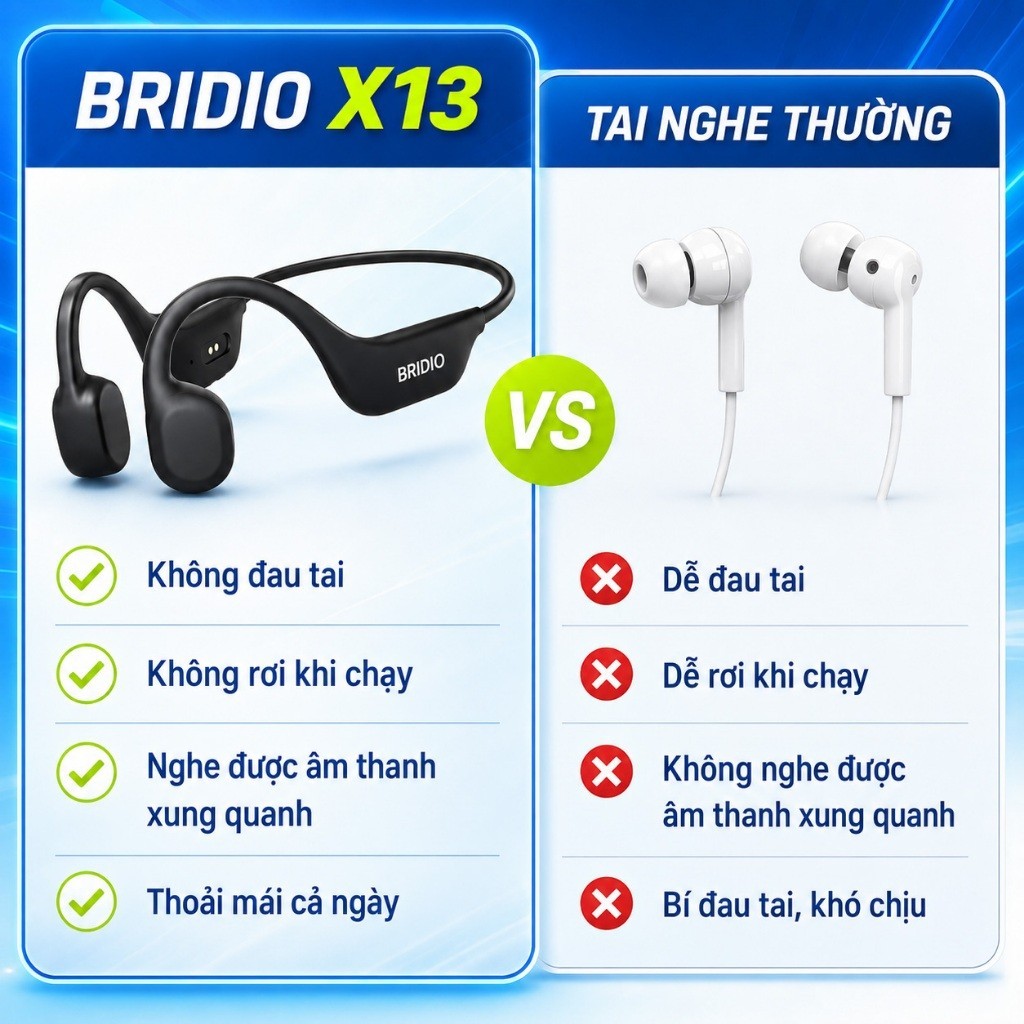 Bridio X13 Tai Nghe Truyền Xương Chuyên Dụng Thể Thao Thiết Kế Mở Tai An Toàn Chống Nước IPX5 Đeo Chắc Chắn Âm Thanh Rõ Ràng