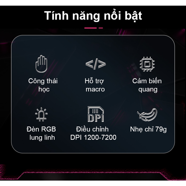 SUNROSE G1 79g Chuột chơi game có dây nhẹ Vỏ tổ ong 7200 DPI RGB LED Trình điều khiển Macro tùy chỉnh Tương thích với máy tính xách tay Windows PC để học văn phòng chơi game