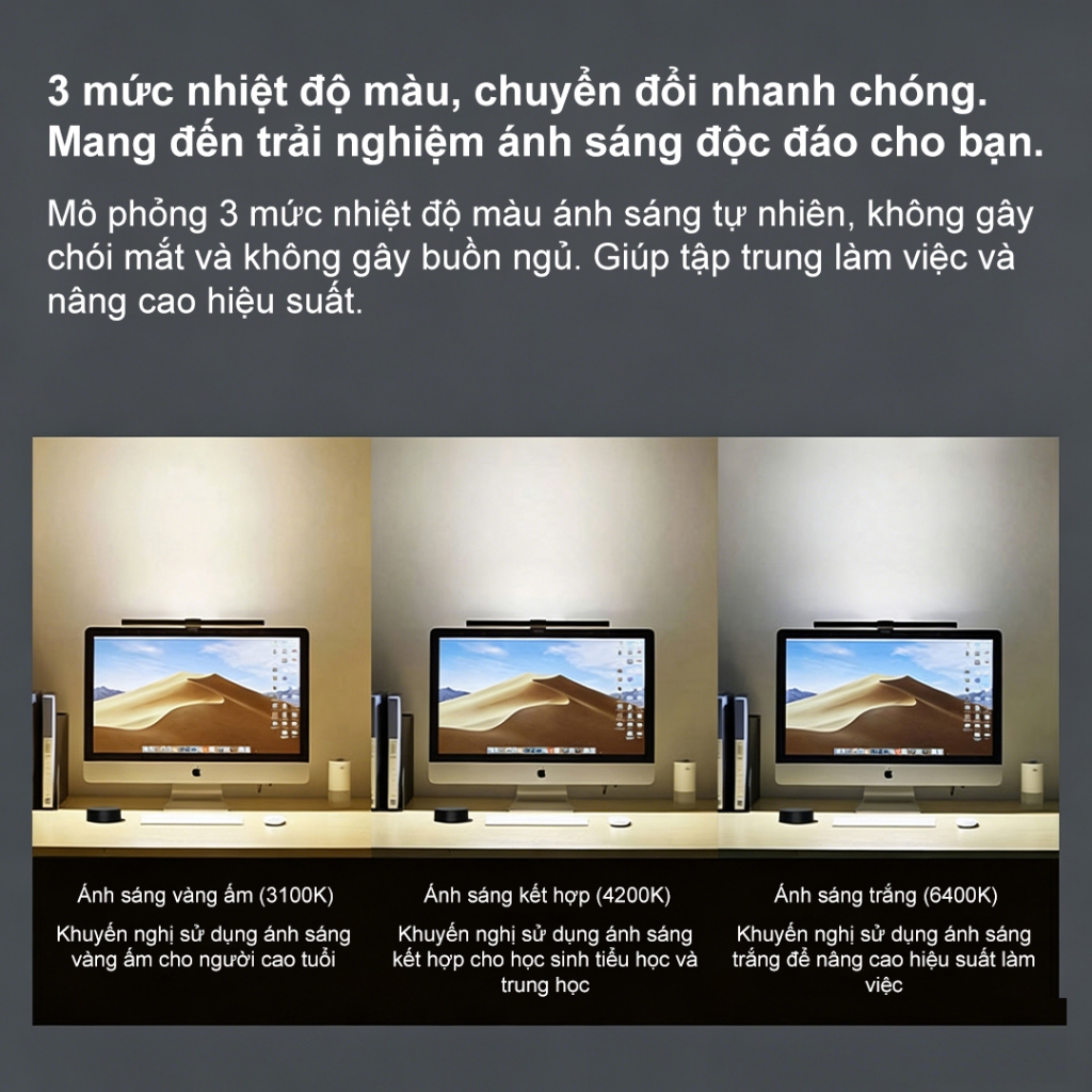 SUNROSE P3 ProThanh đèn giám sát nguồn sáng kép, 60° Đèn chống chói bất đối xứng, Nhiệt độ 3 màu, Không nhấp nháy, Chạy bằng USB, Đèn bàn chăm sóc mắt cho màn hình PC, Không có màn hình Refl