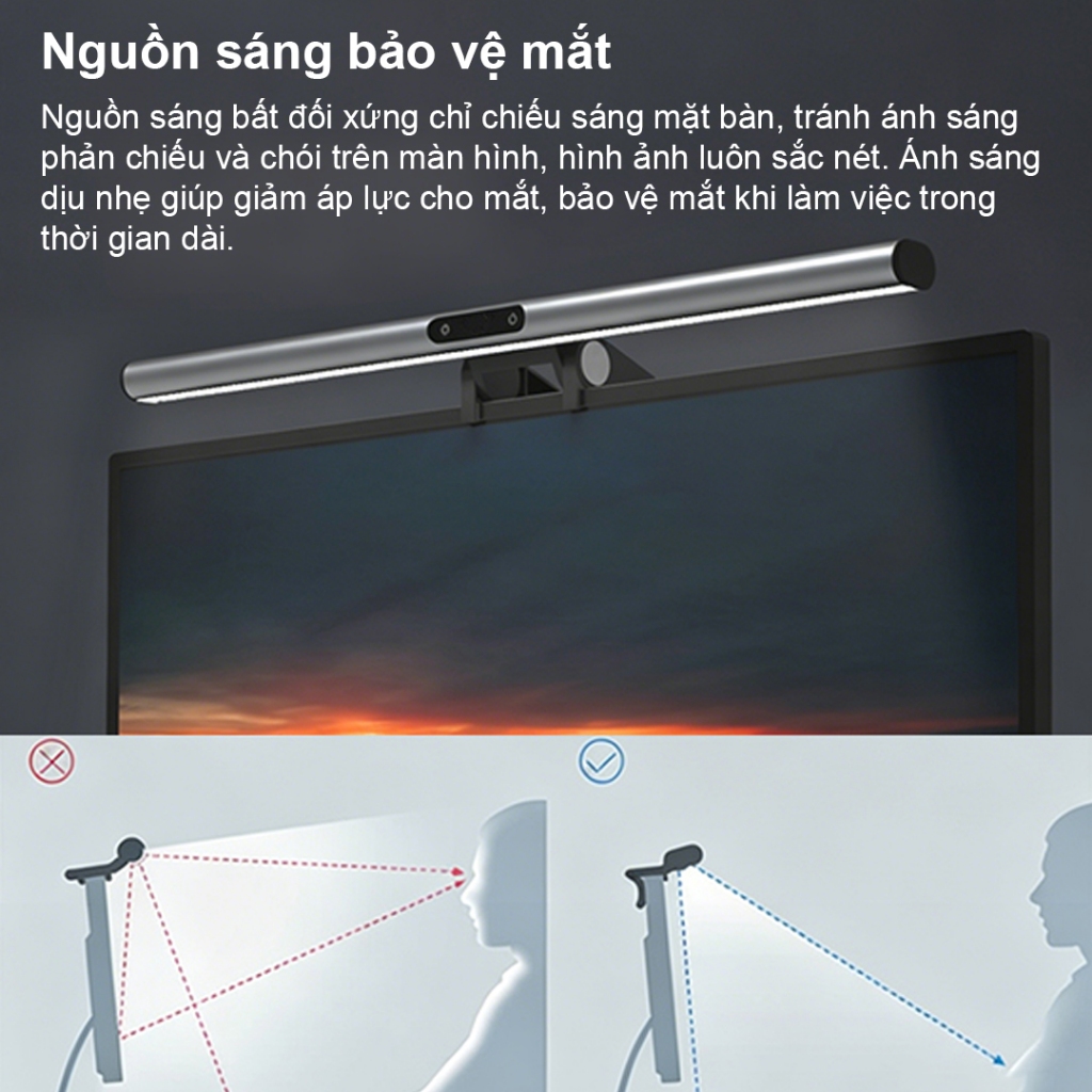 SUNROSE S2 Đèn gắn màn hình, Nguồn sáng chống chói bất đối xứng,Đèn LED màn hình máy tính,  Điều khiển cảm ứng, 3 chế độ màu, Làm mờ vô cấp, Chống ánh sáng xanh & Không nhấp nháy, Đèn bàn chăm sóc mắt Monitor light bar