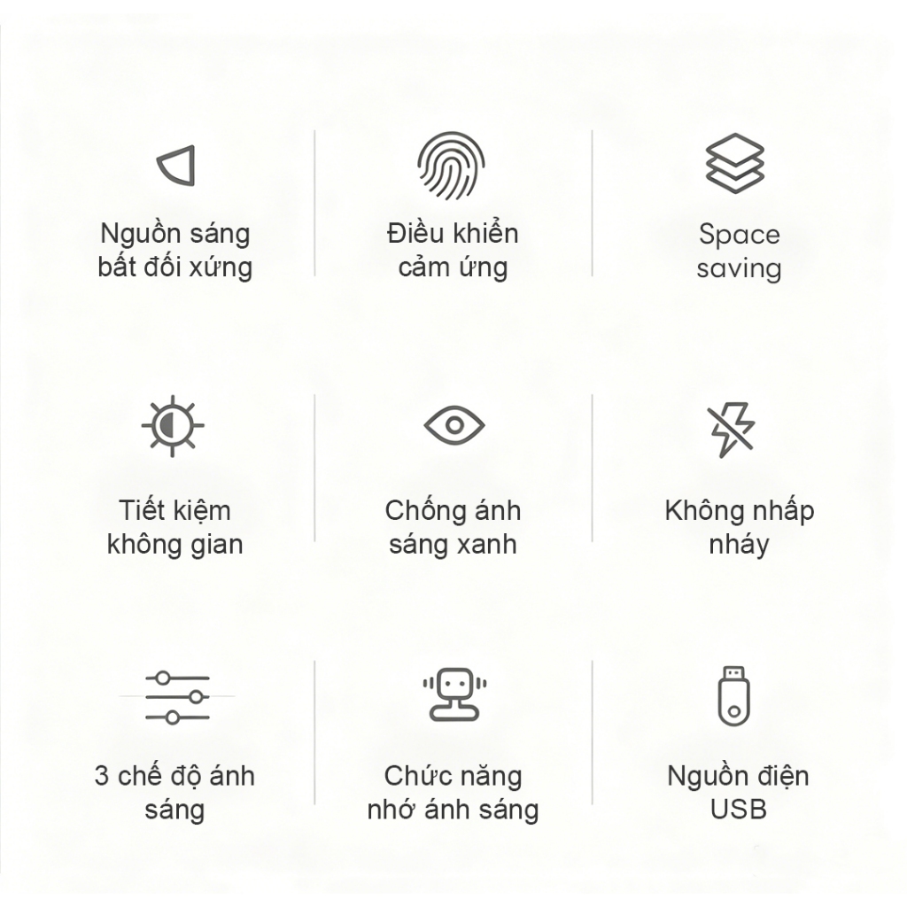 SUNROSE S2 Đèn gắn màn hình, Nguồn sáng chống chói bất đối xứng,Đèn LED màn hình máy tính,  Điều khiển cảm ứng, 3 chế độ màu, Làm mờ vô cấp, Chống ánh sáng xanh & Không nhấp nháy, Đèn bàn chăm sóc mắt Monitor light bar