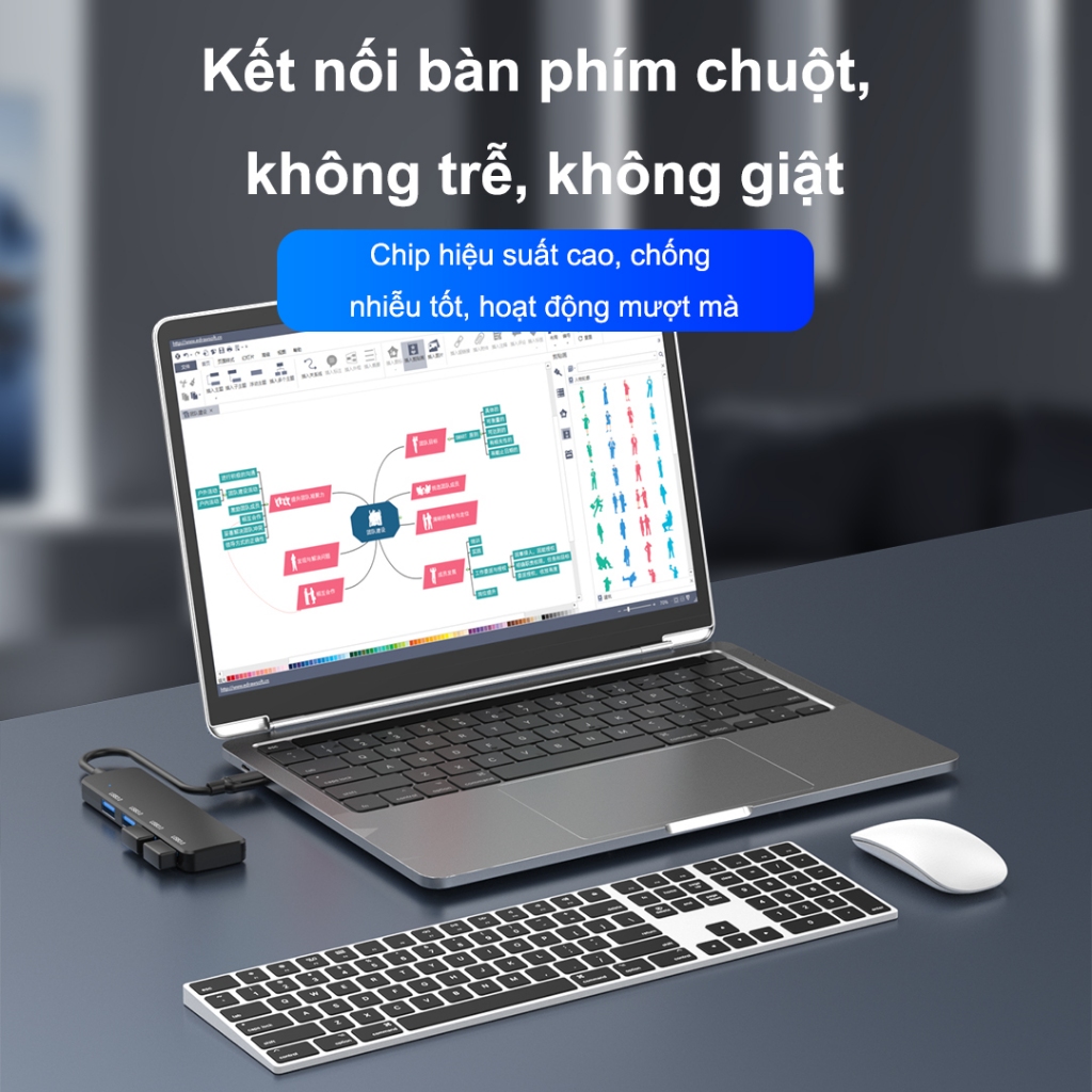 SUNROSE 4 trong 1 USB-C Hub 4x USB 3.0 Cổng 5Gbps Mini Di Động Tốc Độ Cao Cắm & Chạy Đèn Báo Tản Nhiệt Nhanh Cho Laptop & Máy Tính Bảng