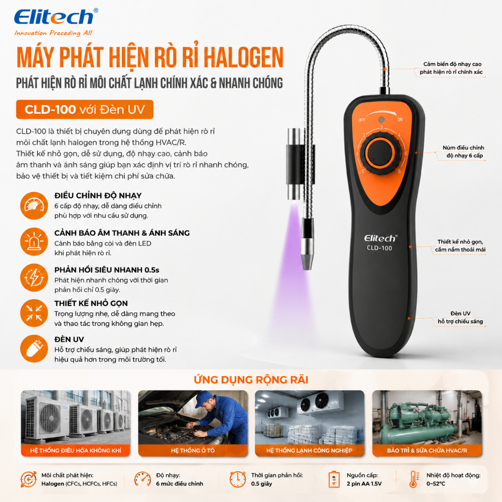 Máy dò rò rỉ chất làm lạnh Elitech, Máy dò rò rỉ CLD-100 Freon Ô tô HVAC Halogen Máy dò rò rỉ chất làm lạnh CFCs HCFCs HFCs