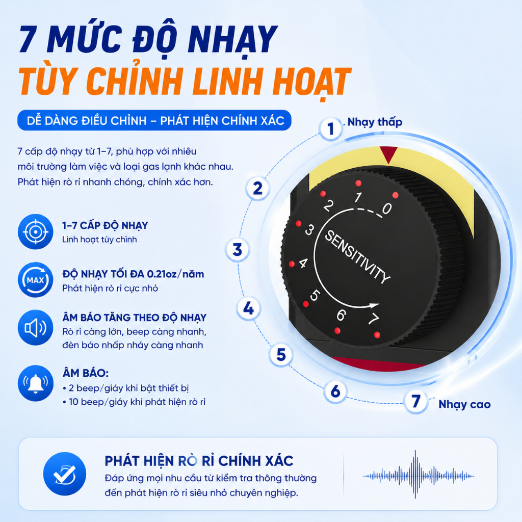 Máy dò rò rỉ Elitech Freon Máy dò rò rỉ khí lạnh Halogen Máy kiểm tra HVAC AC Sniffer R22 R410A R134A 1234YF, WJL-6000S
