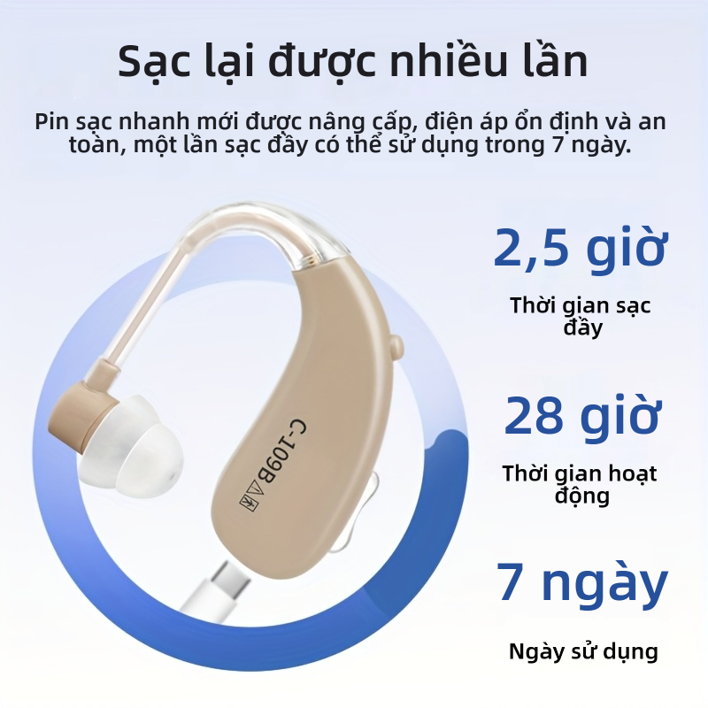 Máy trợ thính có thể sạc lại – Bộ khuếch đại âm thanh có thể điều chỉnh cho người cao tuổi